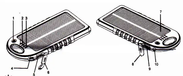 Levin Solar Charger Manual