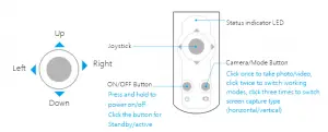 UooPlay foo5 User Manual and Guide