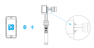 UooPlay foo5 User Manual and Guide