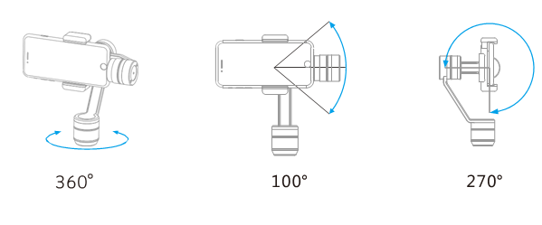 UooPlay foo5 User Manual and Guide