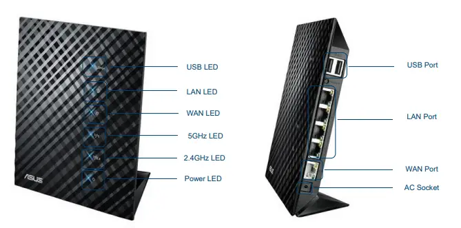 Asus Router Default Password