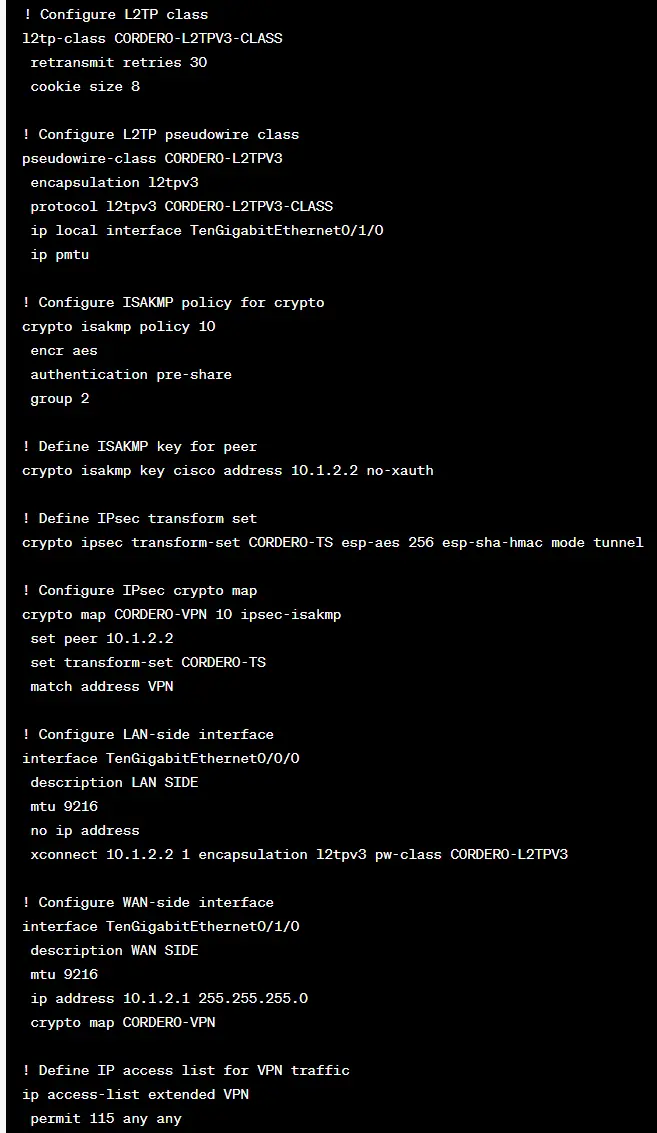 Configuration for Data Center B (DC B)