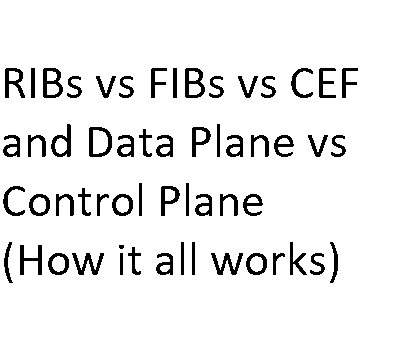 RIBs vs FIBs vs CEF and Data Plane vs Control Plane (How it all works) 