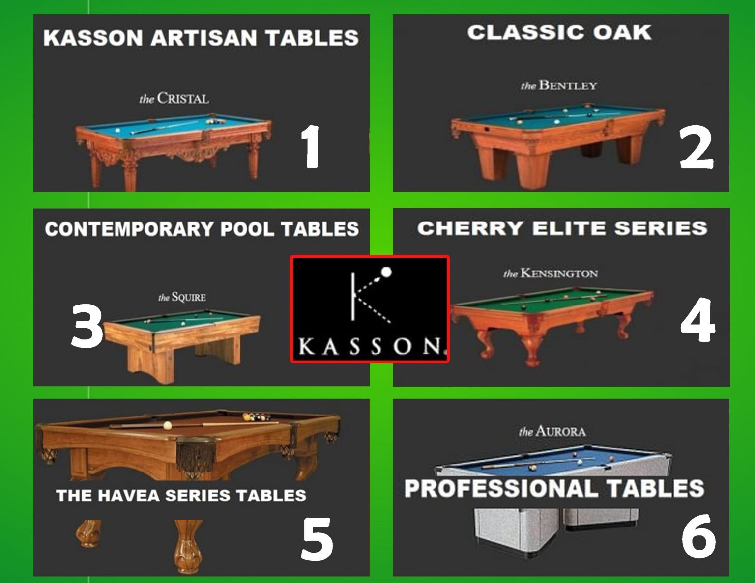 Kasson Pool Table All tables Covered in Detail