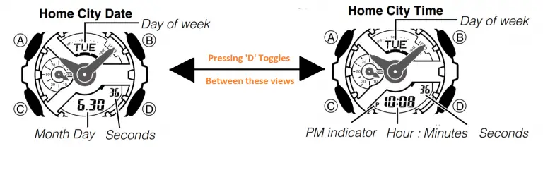 how-to-set-time-on-g-shock-easy-peezy-instructions