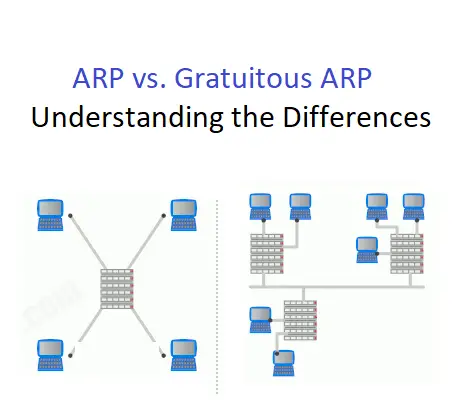 ARP vs. Gratuitous ARP